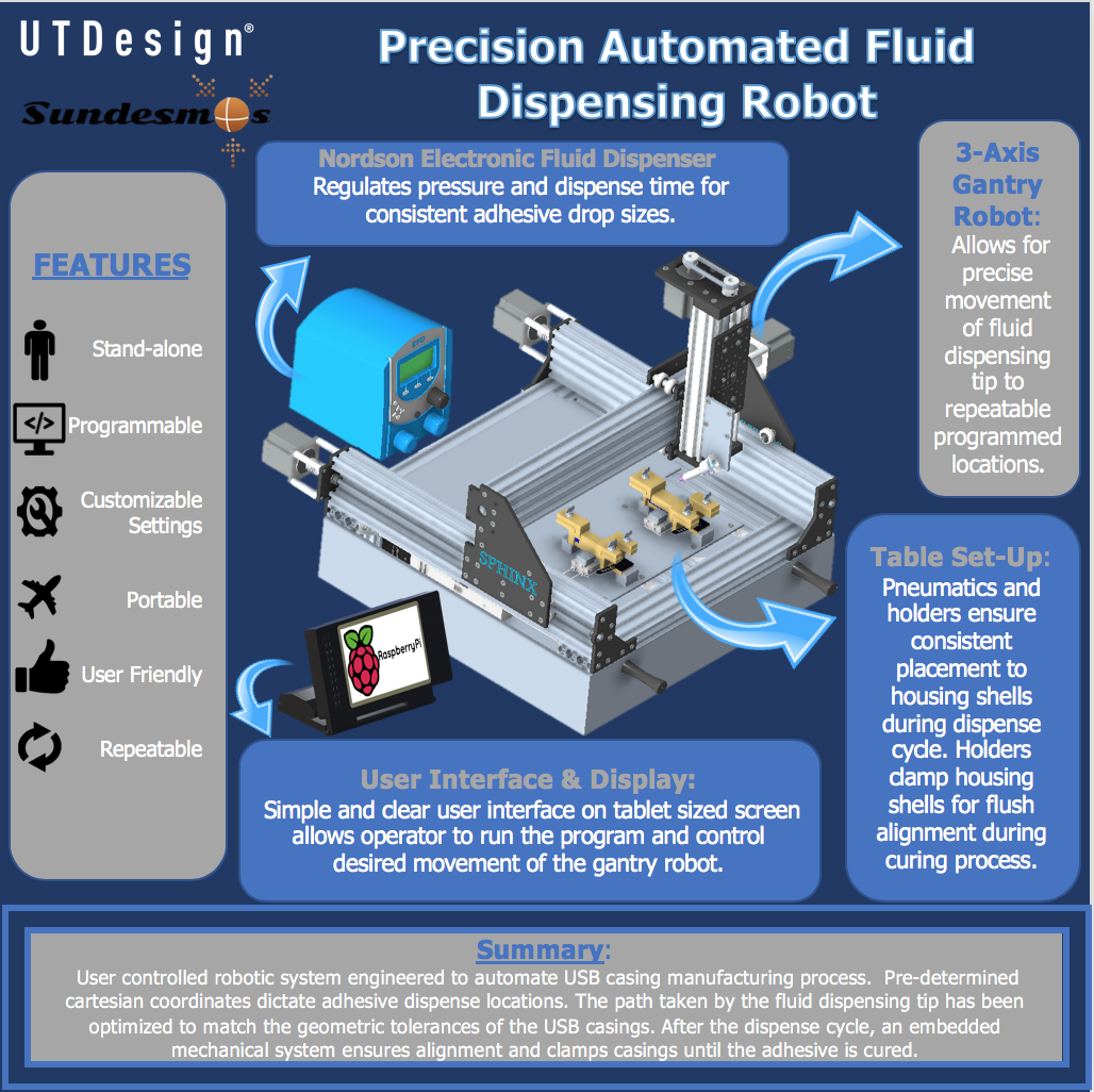 Precision Automated Fluid Dispensing Robot