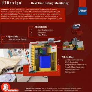 Kidney Monitoring Device