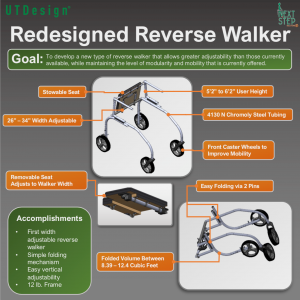 Redesigned Reverse Walker
